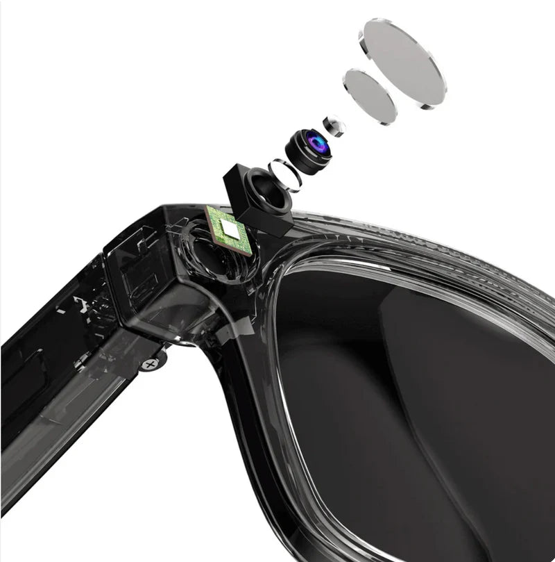 Motion Stabilization